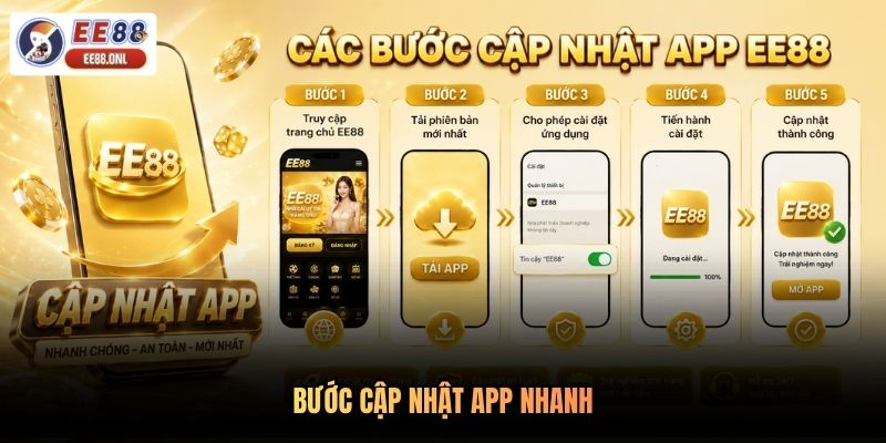 Bước cập nhật app nhanh