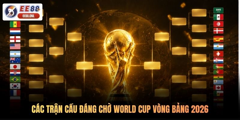 Các trận cầu đáng chờ World Cup vòng bảng 2026