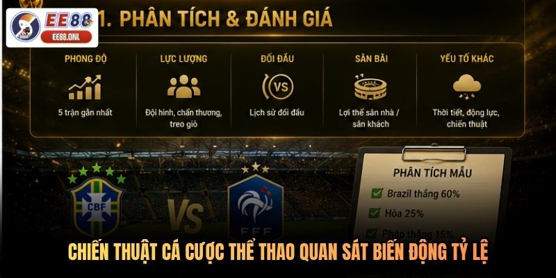 Chiến thuật cá cược thể thao quan sát biến động tỷ lệ