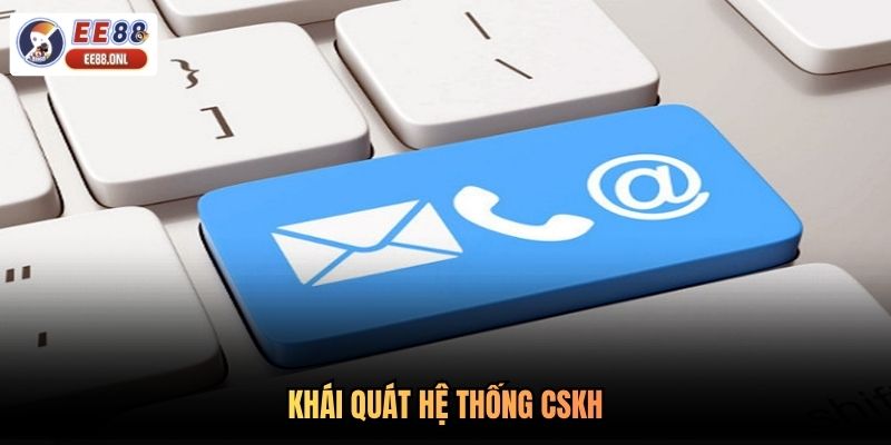 Khái quát hệ thống CSKH