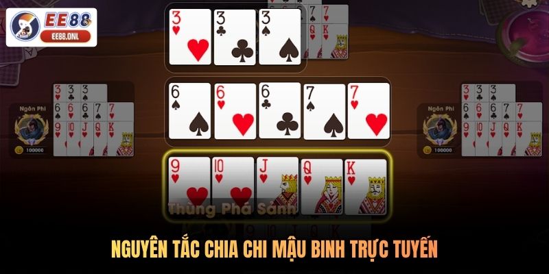 Nguyên tắc chia chi mậu binh trực tuyến