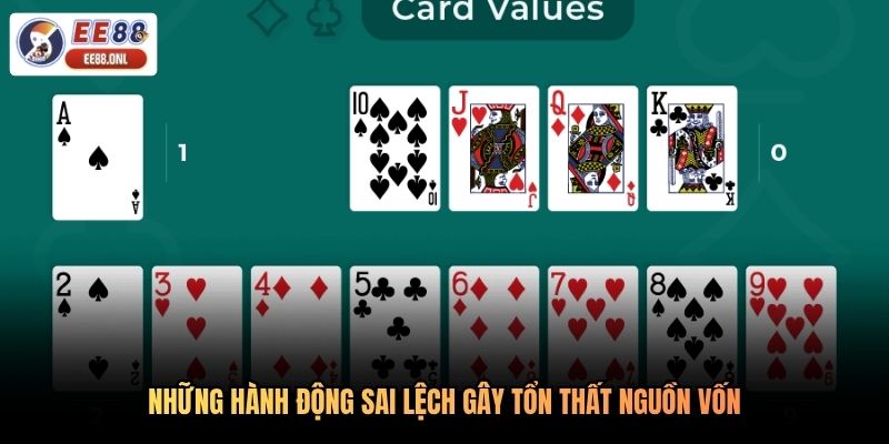 Những hành động sai lệch gây tổn thất nguồn vốn