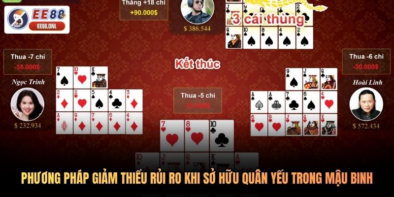 Phương pháp giảm thiểu rủi ro khi sở hữu quân yếu trong Mậu Binh