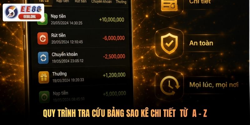 Quy trình tra cứu bảng sao kê chi tiết  từ  A - Z