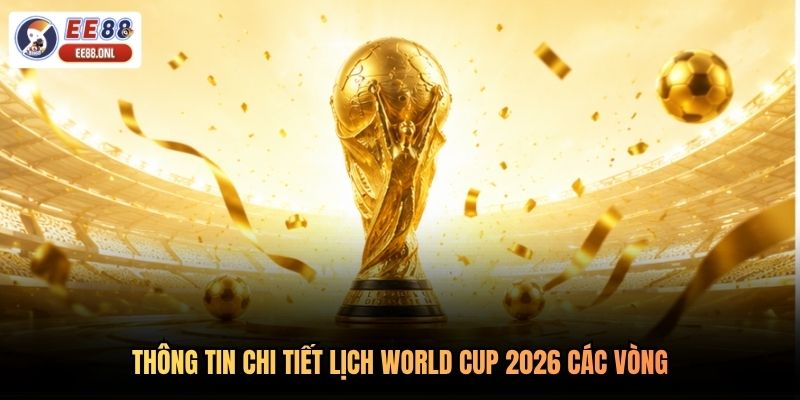 Thông tin chi tiết lịch World Cup 2026 các vòng