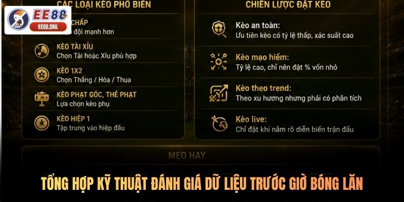 Tổng hợp kỹ thuật đánh giá dữ liệu trước giờ bóng lăn